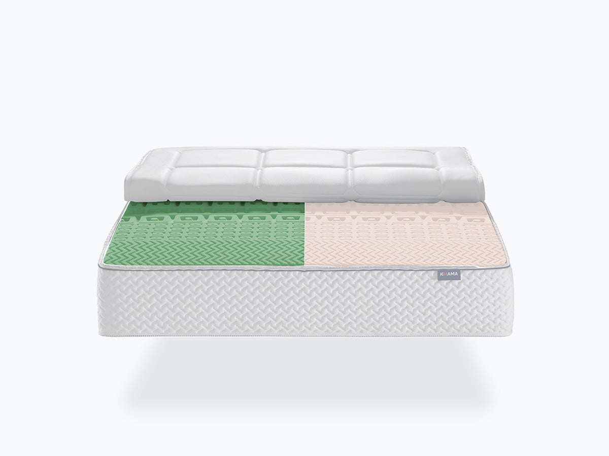 Capa firmeza Foam HR