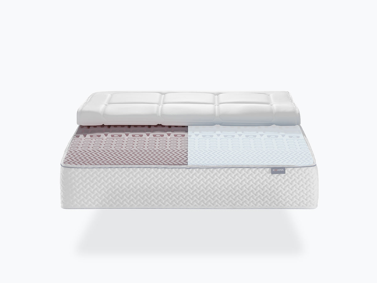 Capa firmeza Viscoelástica + Foam HR