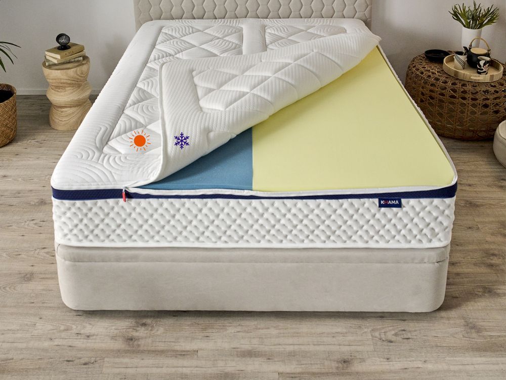 Colchón KHAM Dual Pro